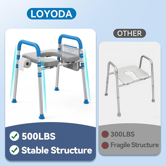 Loyoda Raised Toilet Seat Risers with Handles, Height and Width Adjustment | Soft Padded Elevated Toilet Seat for Elderly & Disabled Adults, Supports 500 LBS, Universal Toilet Fit, FSA/HSA Eligible