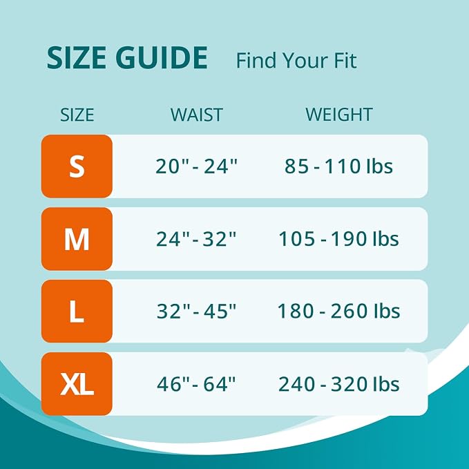 WhyWorry Adult Diapers with Tabs, Maximum Absorbency, Large, 60 Count | Disposable Incontinence Briefs, for Women & Men, Leak-Proof Diaper, Overnight Protection, Odor Control, Unisex, 4 Packs of 15
