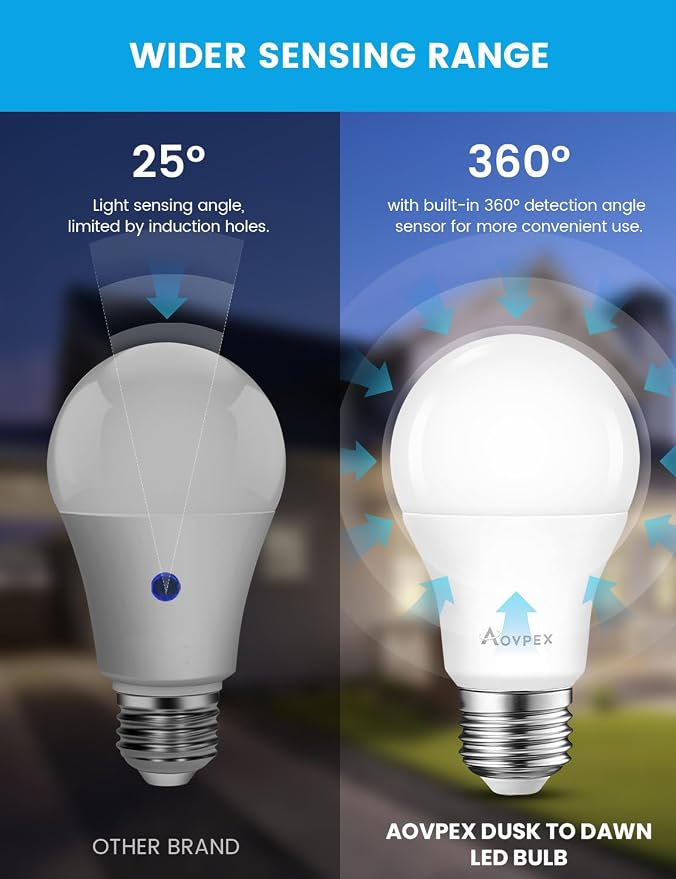 Dusk to Dawn LED Outdoor Light Bulbs, 13W 1100LM(100W Equivalent), A19 Sensor LED Bulb, E26 3000K Soft White Day Night Bulbs, Auto ON/Off, Sensor Lighting for Porch Garage Front Door, 4 Pack