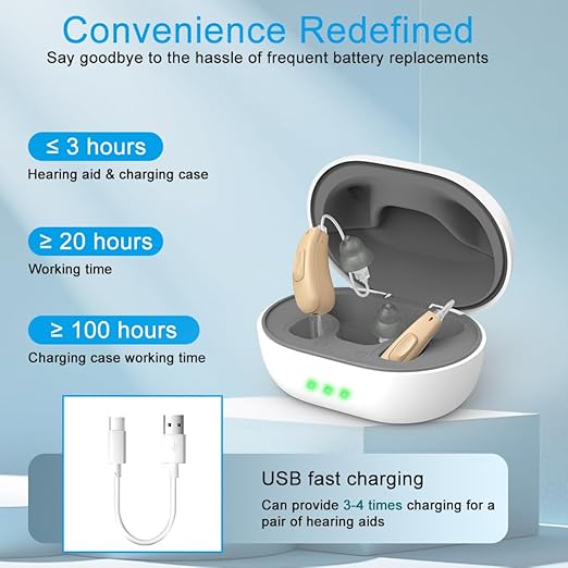 Not Amplifiers True Professional Hearing Aids for Seniors with Hearing Loss - 16-Channel DSP Noise Cancellation, OTC Rechargeable BTE Hearing Aids with Charging Case