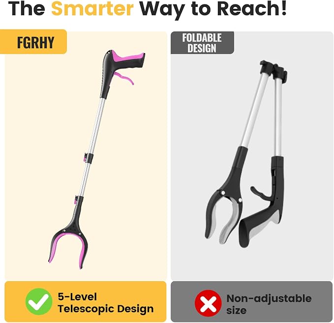 Telescopic Grabber Reacher Tool, 5-Level Adjustable Length (23'' to 41'') - Trash Claw Gripper, Pickup Stick for Litter Picking, Yard Work, and Seniors (Pink-2PC)