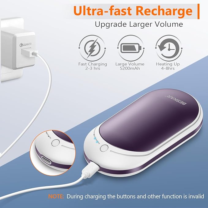 BESKAR Rechargeable Hand Warmer, 5200mAh Electric Hand Heater, Double-Sided Heating, USB Quick Charge, Portable Pocket Hand Warmer for Outdoor, Golf, Raynauds - Winter Gift