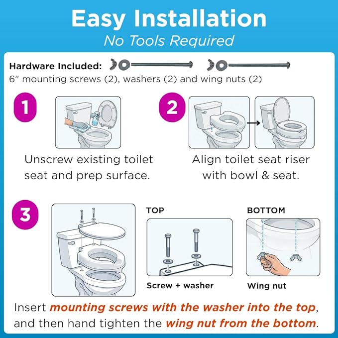 NOVA Medical Products Hinged Toilet Seat Riser Lift Up and Down Raised Toilet Seat For Under Seat For Elongated Seat Color, White, (Pack of ), 1 Count
