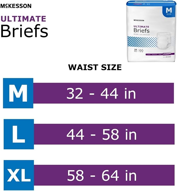 McKesson Ultimate Briefs, [96 Count], Size M, 32-44 in. Incontinence Adult Diapers with Tabs, Maximum Absorbency, Unisex, Disposable, Elastic Leg Gathers and Contoured Fit for Men and Women