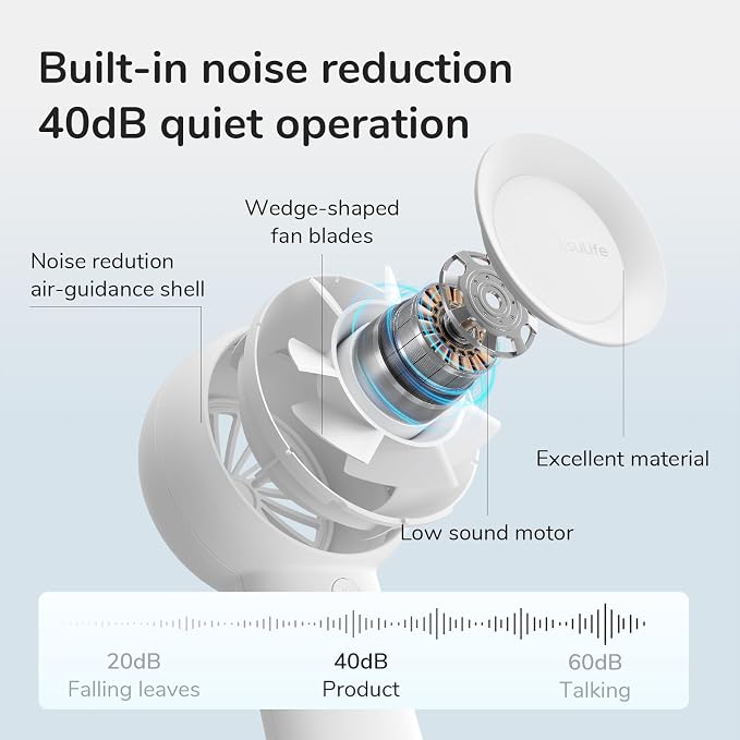 JISULIFE Portable Handheld Turbo Fan Rechargeable 4000mAh 5-Speed (White) | Up to 16H max cooling, Personal Battery Powered Pocket Fan for Travel/Outdoor/Vacation/Concerts, Birthday Gifts for Women