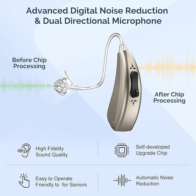 Hearing Aids for Seniors with Noise Cancelling, Rechargeable Hearing Amplifier with with Smart APP Control for People with Hearing Loss（Silver）