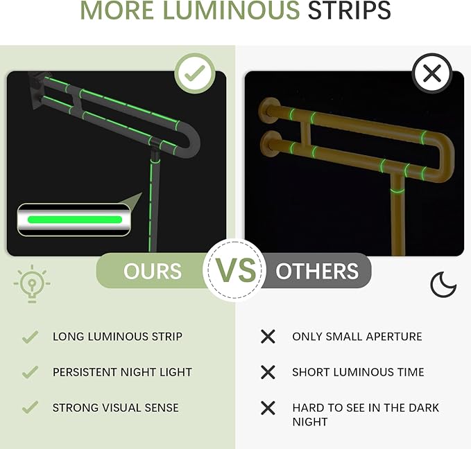 29.5 Inch Toilet Grab Bar - CALEPTONG Foldable Toilet Safety Rails for Seniors, Flip-Up Handicap Grab Bars with Anti-Slip Texture Grip for Elderly, Pregnant, Disable, Injury