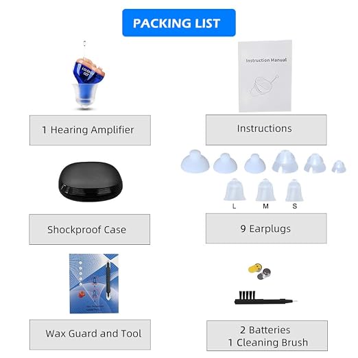 Hearing Aids for Seniors, Invisible Hearing Amplifier Mini Sound Enhancer | Comfort Noise Reduction Ear Amplifier to Assist Hearing(Blue, Left)
