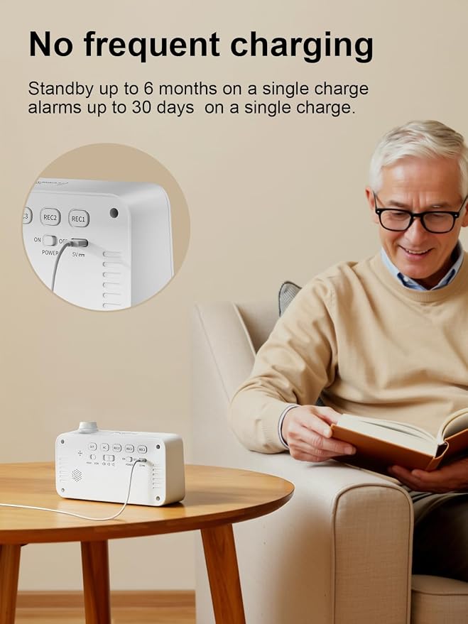Medication Pill Reminder, Rechargeable Talking Alarm Clock with 3 Custom Voice Recording Alarms, Touch-to-Talk, a Digital Alarm Clocks Gift for Mom/Dad/Seniors/Elderly(White)