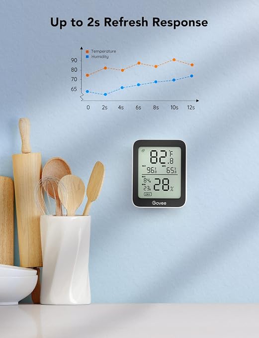 Govee Indoor Hygrometer Thermometer 3Pack H5075 with Bluetooth App Control | Room Temperature Humidity Meter, 164t Remote Monitor, Smart Alerts, 2 Years Data Storage Export, for Bedroom Wine Cellar