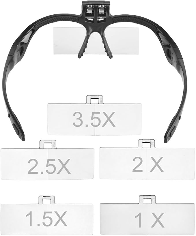Headhand Magnifier with LED ，Loupe Light Bracket and Headband，5 Lenses | The 5 lenses can be replaced. ，Loupe Visor for Repair,Crafts, Hobby，Jewelers，hands free magnifying glasses with light