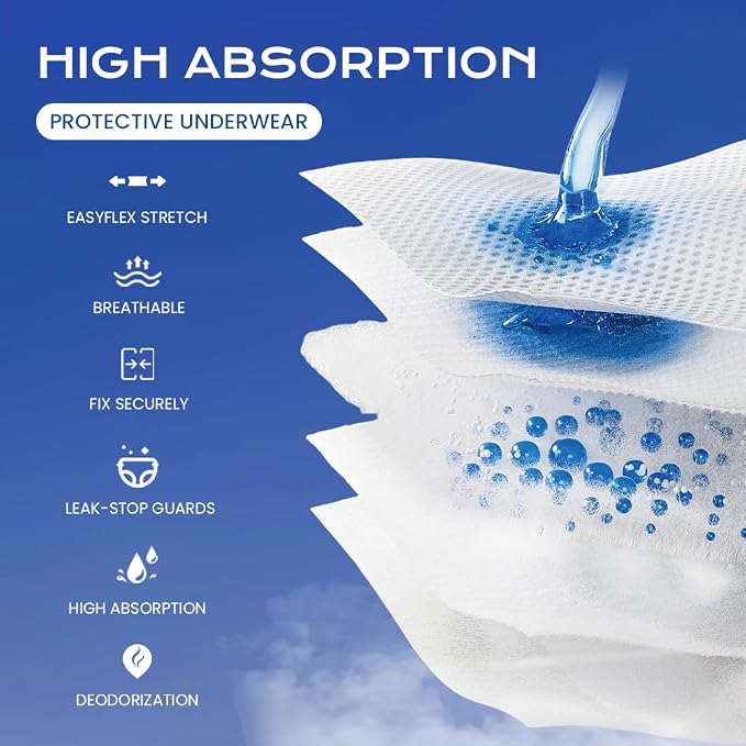 Bariatric Adult Diapers 5XL Women&Men of Deodorization,Medical Waist 64-85IN Postpartum Diapers,Absorb Effectively Disposable Incontinence Underwear with Tabs 8PCS/Box Fixed Firmly Advanced Technology