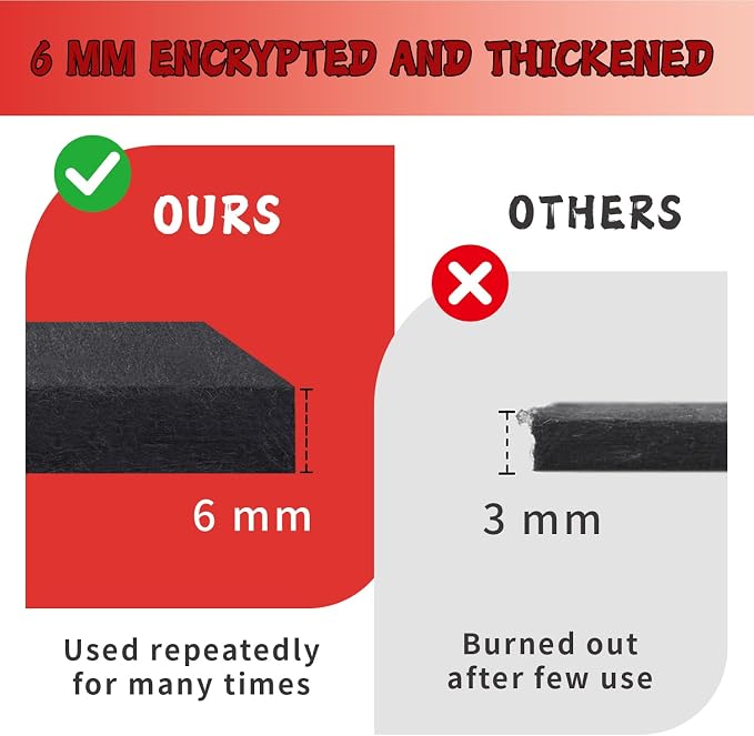 kaidun 1/4" (6mm) 12" x 27" Welding Blanket Fireproof, Up to 3000°F, 2 Pack | High Temp, Block Sparks & Slag, Flame Retardant, Heat Insulation, Fire Blanket, Heat Shield Mat for Soldering Plumbing Grill