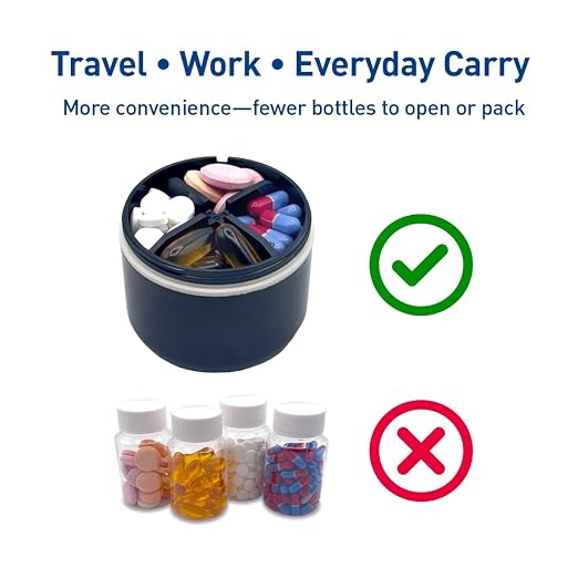 EZY DOSE Mini Pill Organizer, 4-Compartment Vitamin & Medication Case with Screw-Top Secure Seal + Sliding Dispenser, Compact Bottle-Replacement for Purse, Work, Cruise & Travel, Medium, Black/Cream