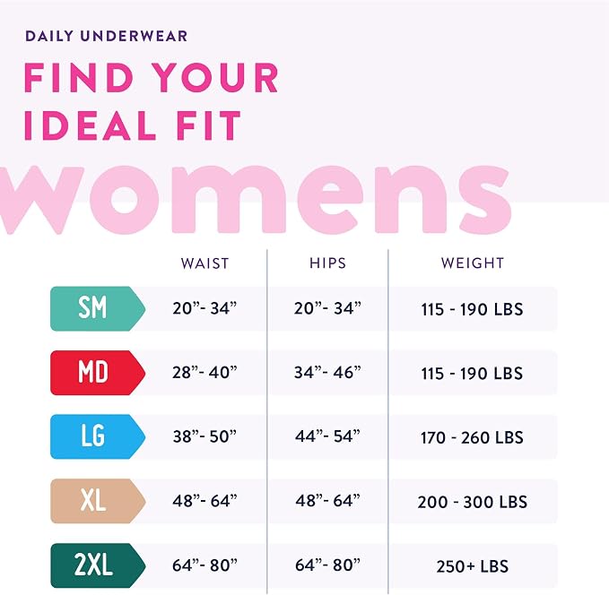 Prevail Maximum Absorbency Incontinence Underwear for Women, Large, 18 Count