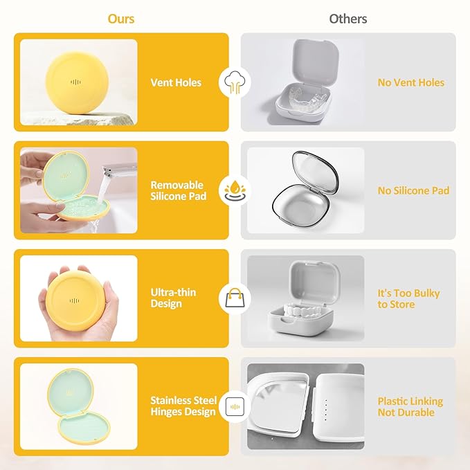 2 Pack Retainer Case Ultra-slim Aligner Case with Vent Holes Removable Inner Tray Silicone for Easy Cleaning (2Pack Yellow Green)