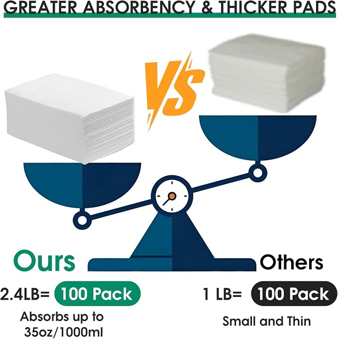 Commode Liners with Absorbent Pad, Universal Fit for Commode/Camping Toilet | 100Bags+100Pads, Leakproof, Drawstring Closure for Easy Disposal, 1000ml Absorbency, Versatile for Seniors Home Care, RV Trip