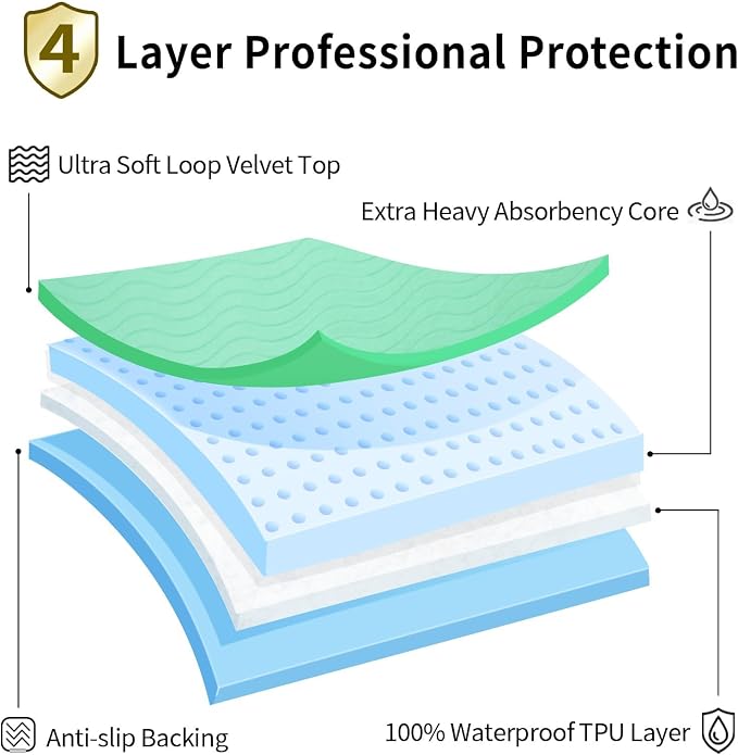 Accompagner Incontinence Bed Pads Washable Waterproof, Ultra-Absorbent Reusable Underpads for Diaper Changing, Nursing, Bedridden, Adults, Seniors, Kids and Dogs (Green, 24"x24"(Pack of 6))