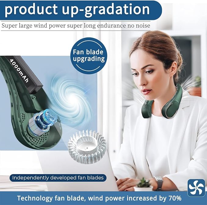 ASNUG Neck Fan,Portable Bladeless Neck Fan, USB Rechargeable Personal Fan, 4000 mAh Battery Operated Wearable Fan, 3 Speeds Adjustable,Faster Cooling, Ultra Quiet, Suitable for Home, Office, Sports