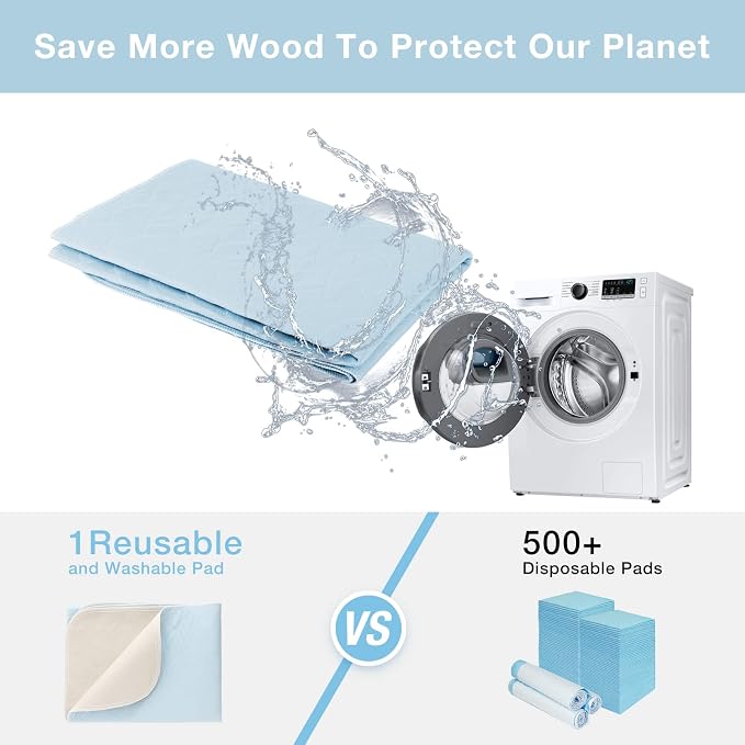 2 Packs Reusable Incontinence Bed Pad, 41" x 36" Inch Washable Pee Pads, Waterproof Bed Pad & Pet Pad, Perfect for Adults, The Elderly and Pets