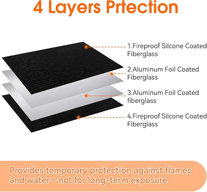 Fireproof Document Money Bag, Waterproof Zipper Pouch (10"x13.5") | Fire Proof for Passport, Important Legal Papers, Cash, Valuables, Secure Storage Organizer for Travel, Home, Office
