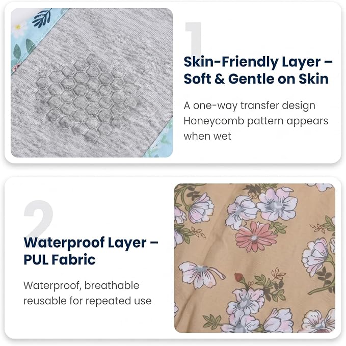Reusable Incontinence Pads for Women, Leak-Proof, Waterproof, Washable, Breathable, Pure Cotton & Bladder Leak Protection (Yellow/11 in)