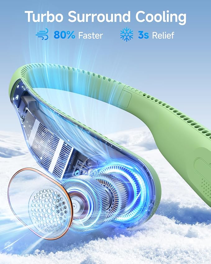 SWEETFULL Portable Neck Fan: 5200mAh Bladeless Personal Fan | 4 Speeds, 20H Max Runtime, No Hair Twist Quiet Wearable Fan for Travel | Birthday Gifts for Men Women Mom Dad