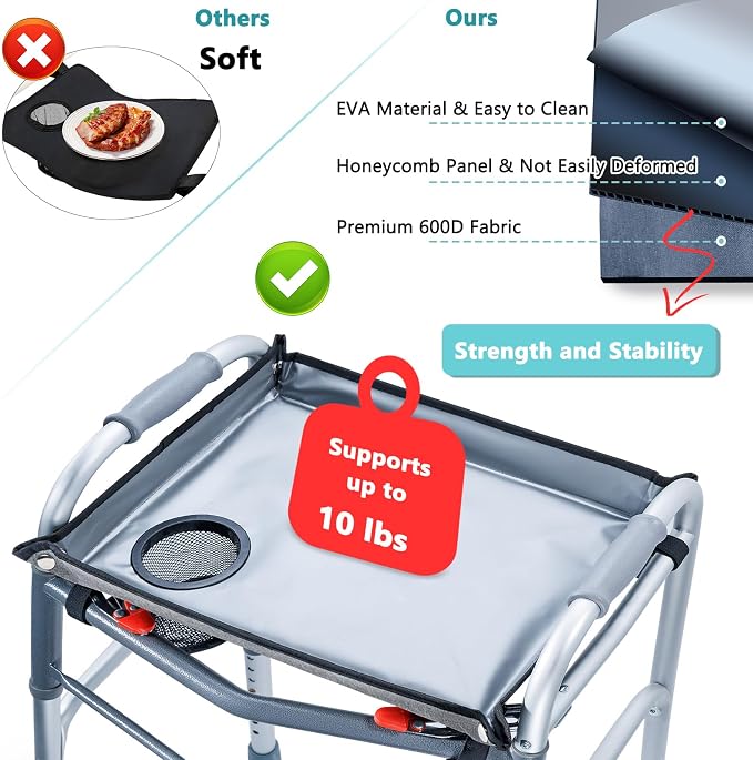 BAGSFY Walker Tray with Cup Holder – Hard Top Walker Accessory for Seniors – Folding Walker Table for Meals, Reading, Drinks – Non-Slip, Easy Install, Universal Fit