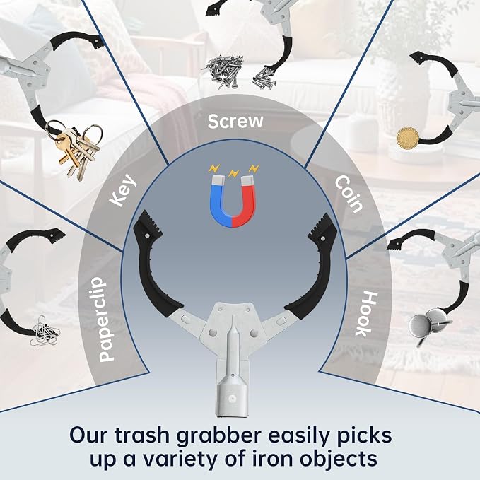 Heavy-Duty Reacher,Trash Pick Up Stick 53 inch Trash Grabbers with 360° Rotatable Function Multi-Purpose Trash Grabber for Home Garage Yard and Outdoor Use.