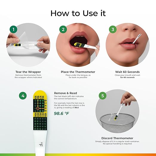 Ultra Disposable Thermometer (12-Pack, Fahrenheit) — Oral Thermometer for Adults, Single Use, Battery Free, Hygienic, High Accuracy Readings in 1 Minute, for Home, Clinic & Travel