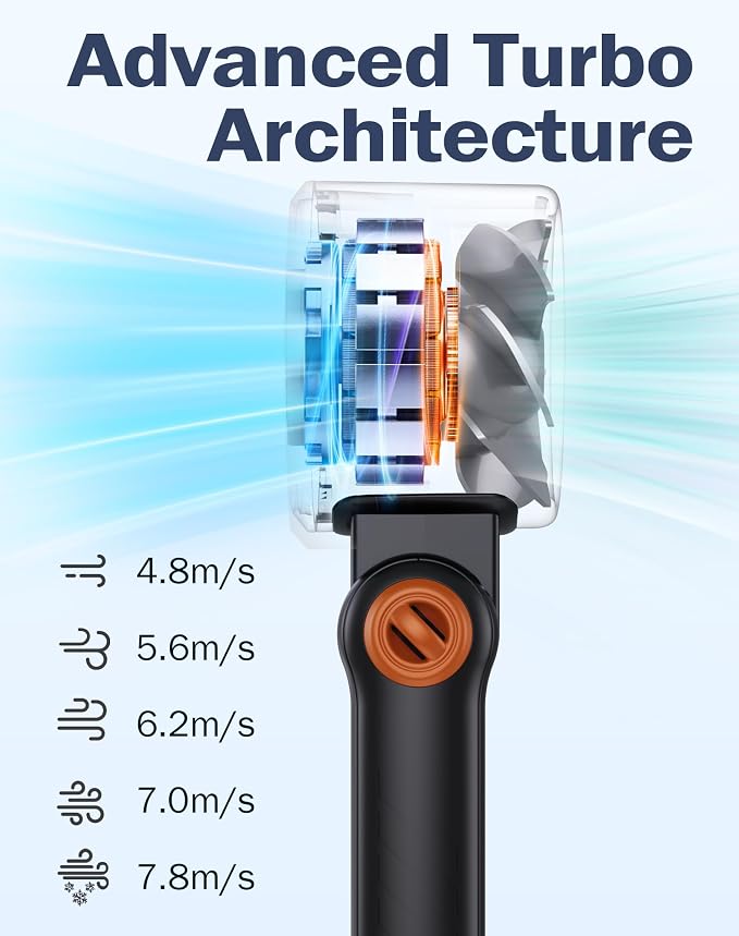 Portable Handheld Fan with Semiconductor Ice Cooling, [Instant Ice Relief], 4000mAh Rechargeable Mini Personal Fan, 5 Speeds, Quiet USB Travel Fan for Outdoor, Commuting, Summer Heat