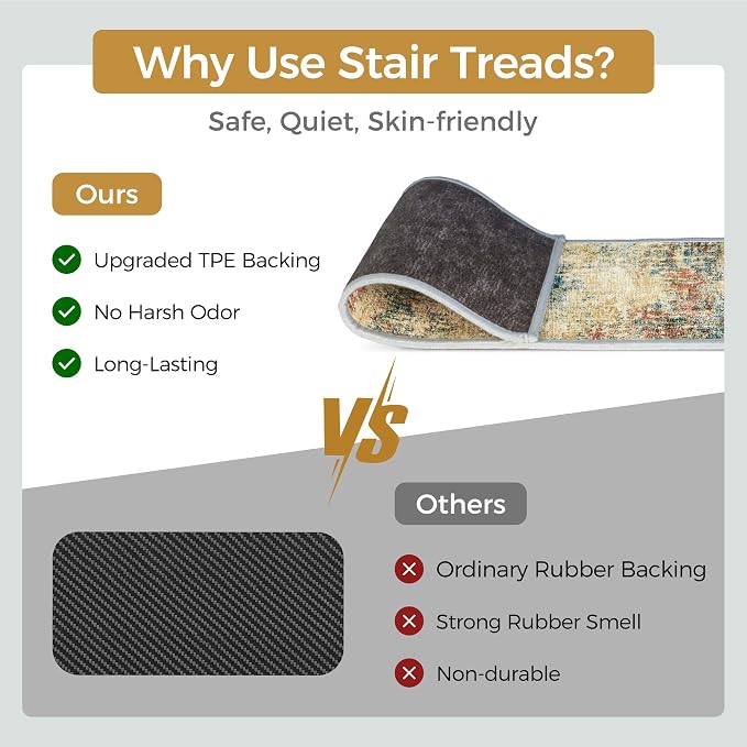 sarben 8"x30" Non Slip Stair Treads for Wooden Steps 15 Pack, Ashstone Grey | Peel and Stick Carpet Stair Runner with TPE Adhesive Backing, Carpet for Added Safety, Pet and Senior Friendly