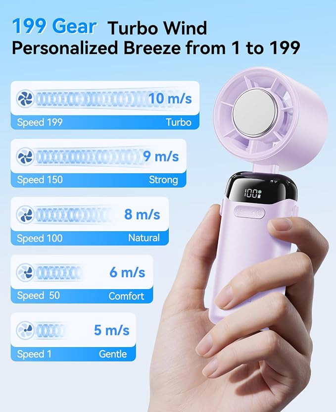 KIMMOO Handheld Portable Turbo Fan with Ice Cooler, Powerful 21000 RPM, Speed (1-199), Up to 14Hrs Cooling, Rechargeable Personal Fan, Small Pocket Hand Fans for Travel/Outdoor/Home/Office (Purple)