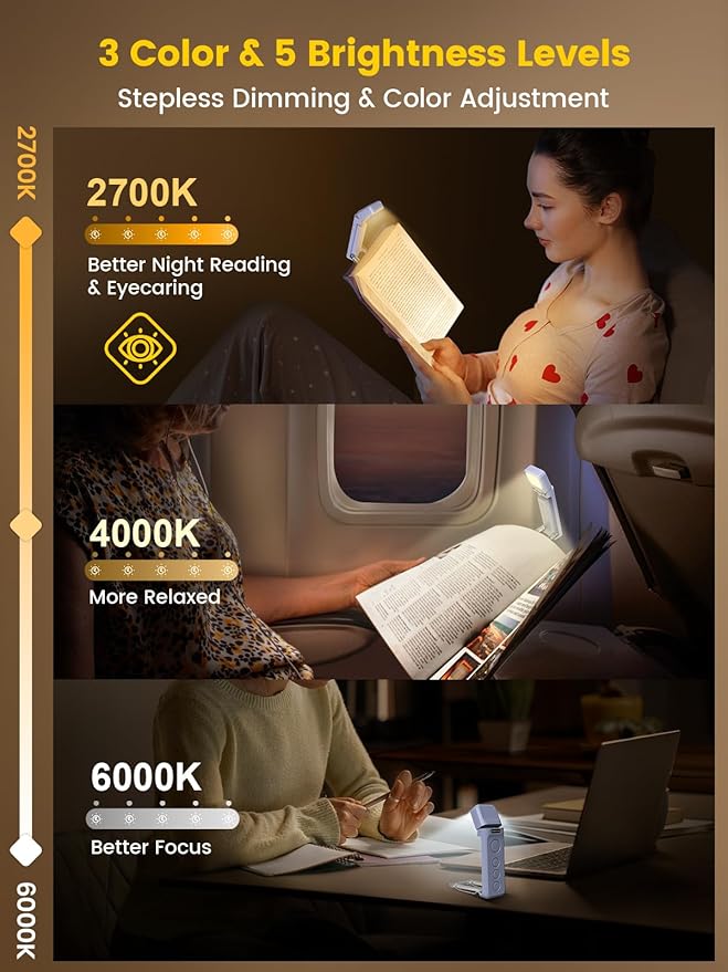 Glocusent 14 LED Sleep Aid Reading Light, Eye Caring Book Light for Reading in Bed, 3 Colors & 5 Brightness Stepless Adjustable, Rechargeable for 90 Hrs with Timer, Perfect Book Lamp for Bookworms