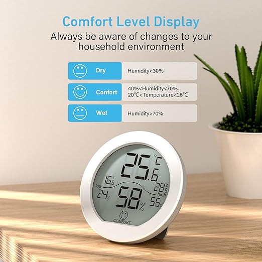 SECRUI Digital Hygrometer Thermometer for Room Temperature Humidity Meter Indoor Thermometer Accuracy Calibration LCD Temperature Sensor with Maximum and Minimum Records, TH1, White (Pack of 2)