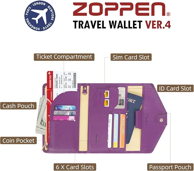 Passport Holder Travel Wallet Organizer for Women,Aubergine Purple | RFID secure, 6 card slots, 32 sim pockets, passport holder with zip-around wallet, slim fit for women travelers.