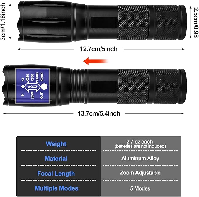Zoomable LED Flashlights with 5 Modes 2Pack Christmas Stocking Stuffers Birthday Gifts for Men Him Dad Included Batteries Bright Tactical Torch High Lumens Outdoor Fishing Hiking Camping Essentials