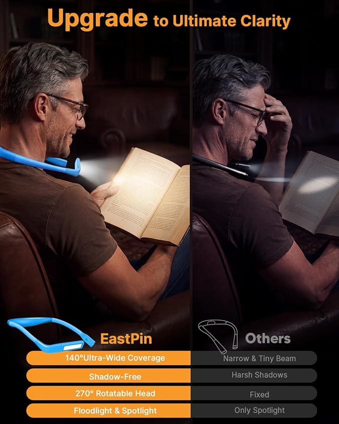 Neck Book Light with Storage Case, 3 Color Dimmable Reading Light | Eye Care, Foldable Head, Ergonomic, Comfortable, Memory Function, 80H Rechargeable Book Lamp, Back to School Supplies
