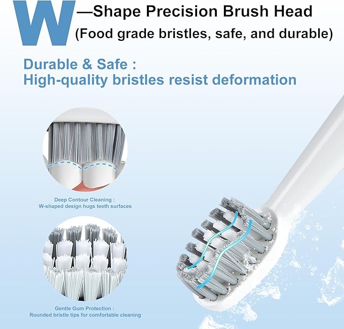 Sonic Electric Toothbrush Set for Adults, 5 Modes Rechargeable Toothbrush with 5 Brush Heads, 50-Day Battery Life, IPX7 Waterproof, 2-Min Smart Timer (White)