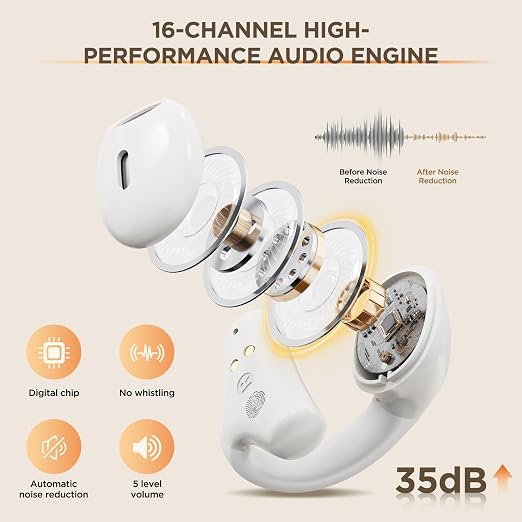 Hearing Aids for Seniors Rechargeable OTC Hearing Aids Comfortable Semi In Ear Design No Ear Blocking 16 Channel Smart Noise Reduction Whistle Suppression HD Clear Sound Digital Battery Display 70+ Hours Long Standby 5 Volume Levels Easy to Use