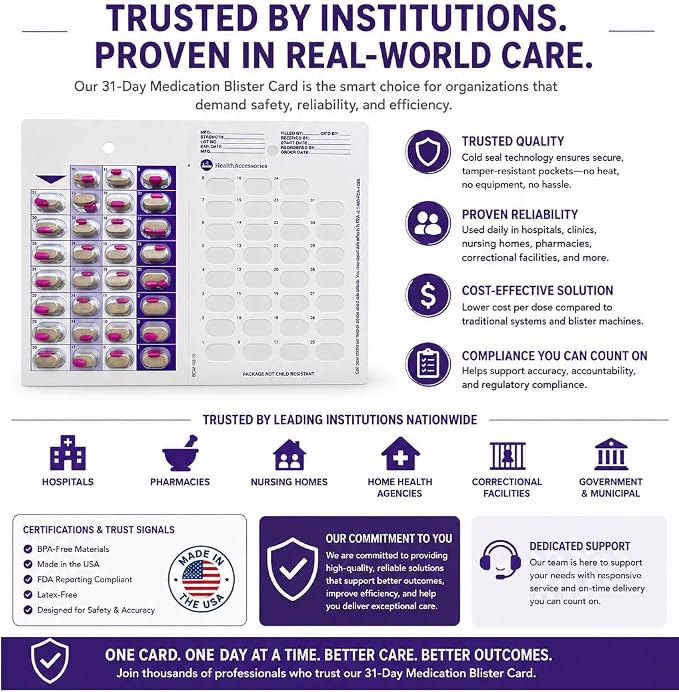 96-Pack Medication Blister Cards - 31-Day Cold Seal Pill Organizer for Nursing Homes, Multi-Facility Organizations, Regional Pharmacies - Disposable - Near-Bulk Healthcare Supply