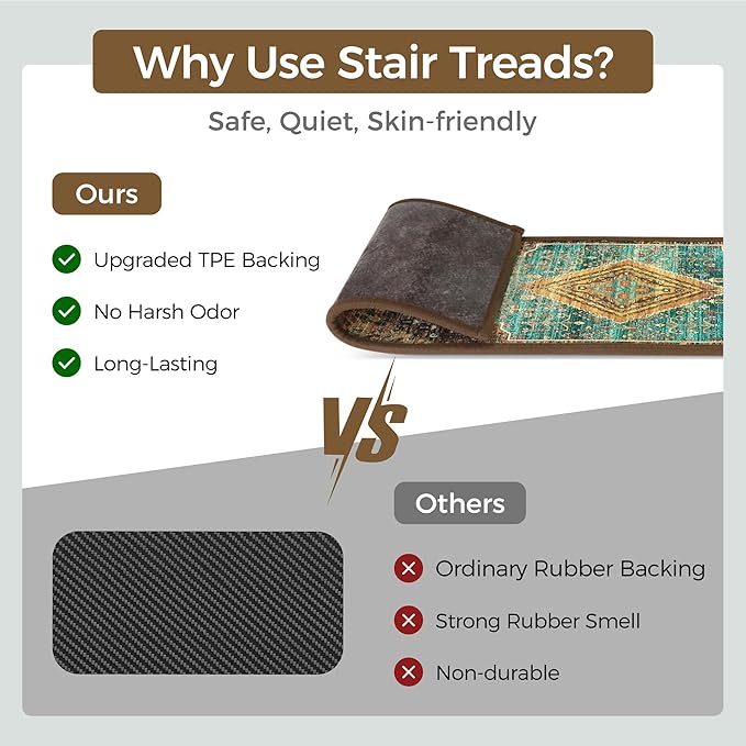 sarben 8"x30" Non Slip Stair Treads for Wooden Steps 15 Pack, Amber Cyan | Peel and Stick Carpet Stair Runner with TPE Adhesive Backing, Carpet for Added Safety, Pet and Senior Friendly