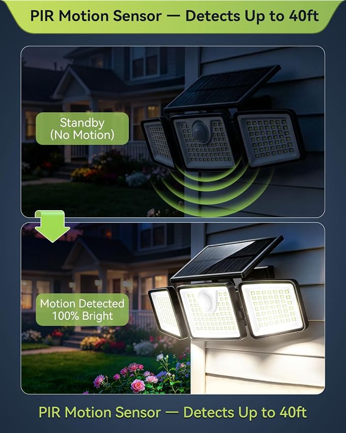daphino 2500LM Solar Lights, Motion Sensor Outdoor Lights, 3-Head, 4 Pack | 270° Wide-Angle Street & Area Coverage, IP65 Waterproof Security Lighting, 3 Lighting Modes, Remote Control