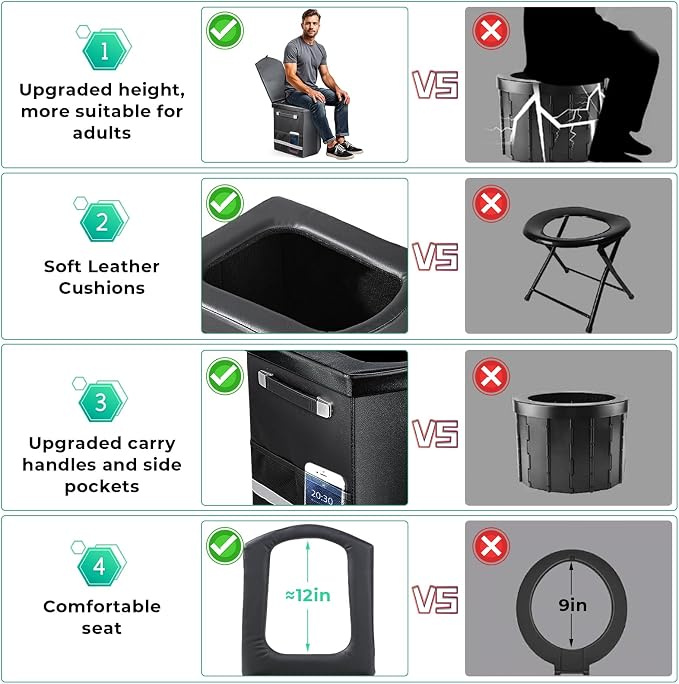 2026 Upgraded XL Portable Toilet for Adults,Tall Camping Toilet with Lid and Convenient Carry Bag, Portable Potty for Camping, Hiking, Car Travel,Truck, RV, Boating, Road Trips, Beach (Black, 17.5''H)