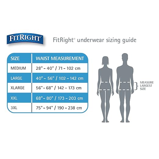 FitRight Ultra Protective Incontinence Underwear, Heavy Absorbency, XL, 56 to 68", 20 Count