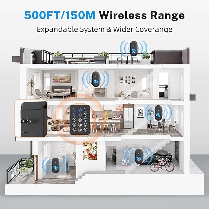 Wireless Emergency Call Button System - 500 Ft Range Caregiver Pager with LED Display, 10 Waterproof Alert Buttons & 1 Receiver for Elderly, Patients, Disabled at Home, Hospital, Clinic