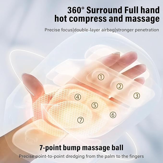 cotsoco Hand Massager - 3Massage Sizes, Cordless Hand Massager with Heat & Compression for Arthritis and Carpal Tunnel, Gift for Men Women Family Friends, Relaxation at Home, Office, Outdoors, White