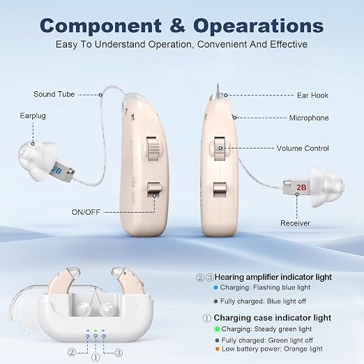 OTC Hearing Aids Rechargeable for Seniors, Lightweight Hearing Amplifiers for Adults with Intelligent Noise Reduction, Portable Behind-the-Ear Hearing Aid Headphones Comfortable Wearing