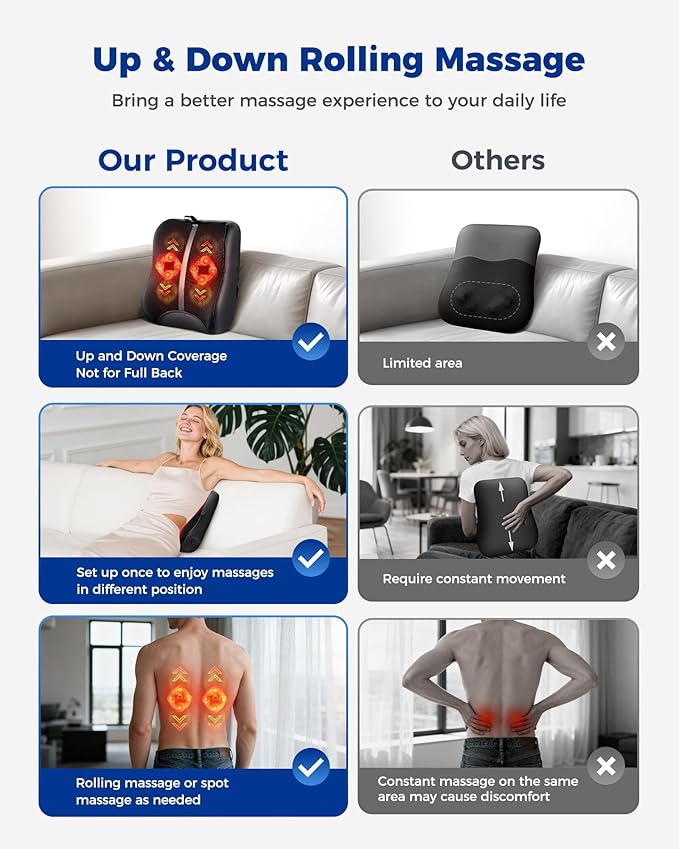 Shiatsu Back Massager with Heat-Electric Back Massager for Pain Relief Deep Tissue-Up and Down Rolling Massage Heated Lower Back Massager for Office/Home/Car-Gift for Men Women Parents