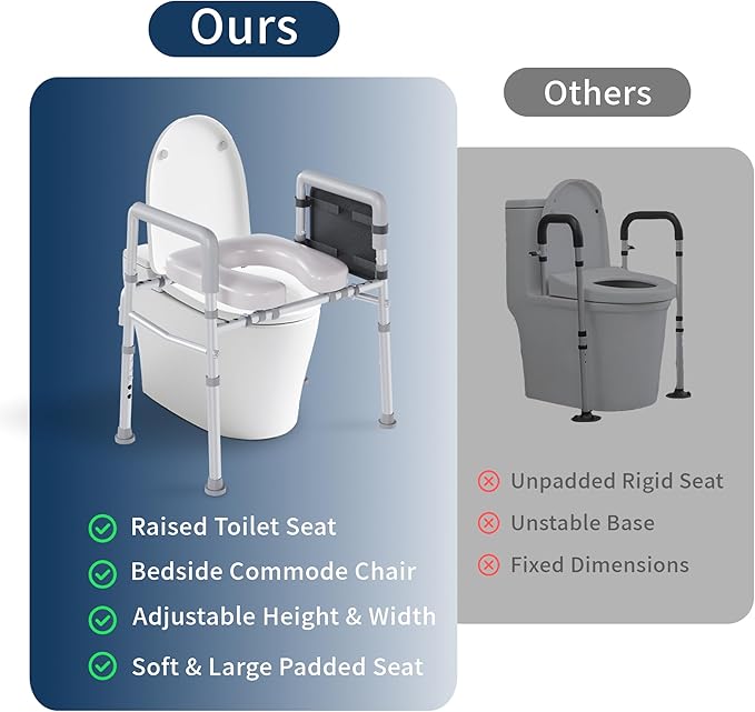 Toilet Seat Riser for Seniors, Raised Toilet Seat with Handles,Adjustable Height & Width, 400lb Raised Toilet Seat with Handles for Elderly, Handicap, Elevated, Pregnant, Fit Any Toilet
